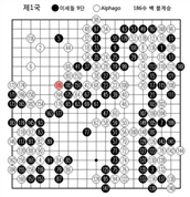 그림입니다.
원본 그림의 이름: 1국.jpg
원본 그림의 크기: 가로 460pixel, 세로 477pixel